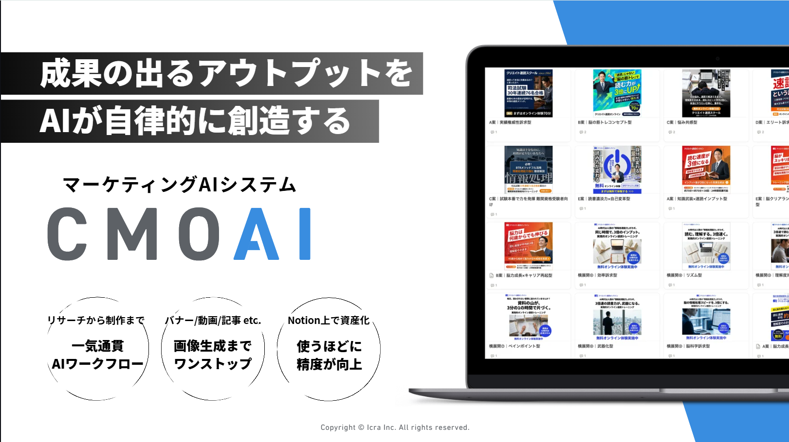 CMOAI のサービスイメージ